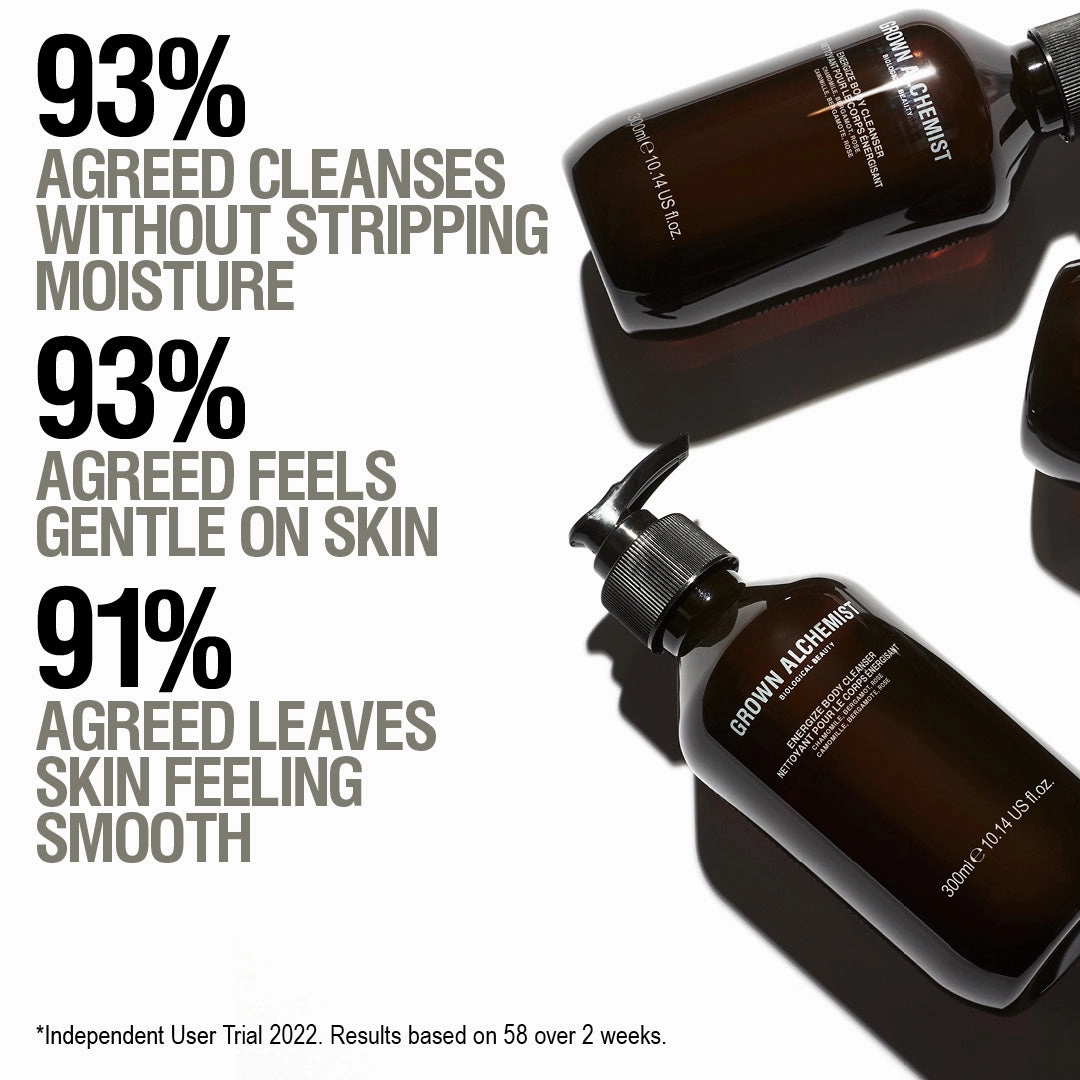 Grown Alchemist Energize Body Cleanser: Chamomile. Bergamot. Rose